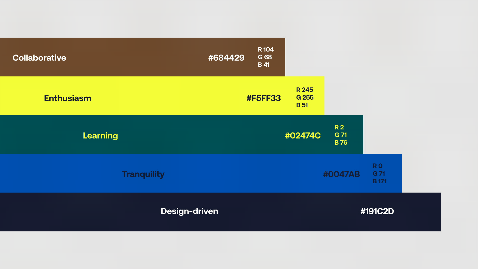 Website_Personal_Brand_Design_Process-04